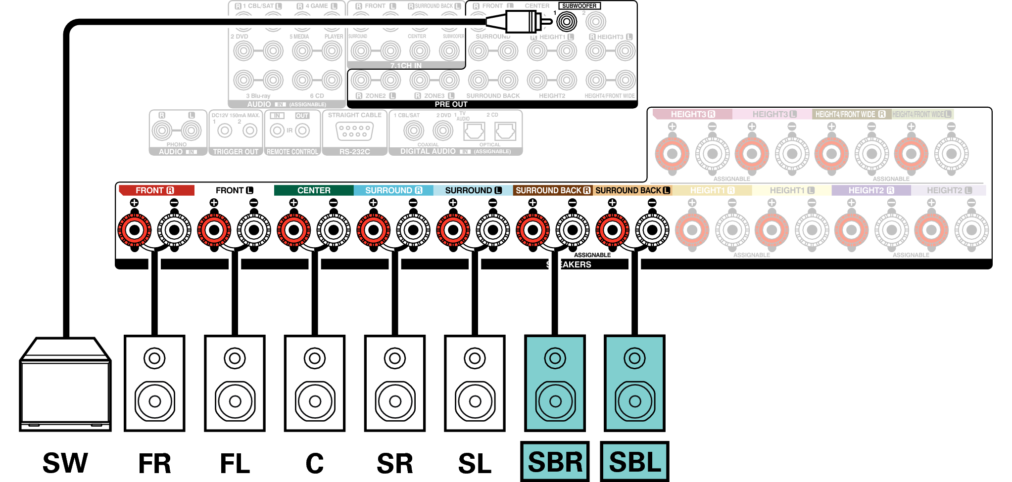 Conne SP 7.1 SB X85E3
